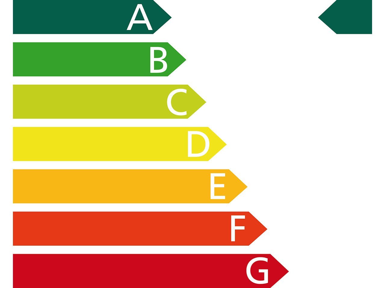 Appartements mit 2 Schlafzimmern, 2 Bädern, Klimaanlage und Einbauküchen mit Elektrogeräten in abgeschlossener Anlage mit Gemeinschaftspool und SPA