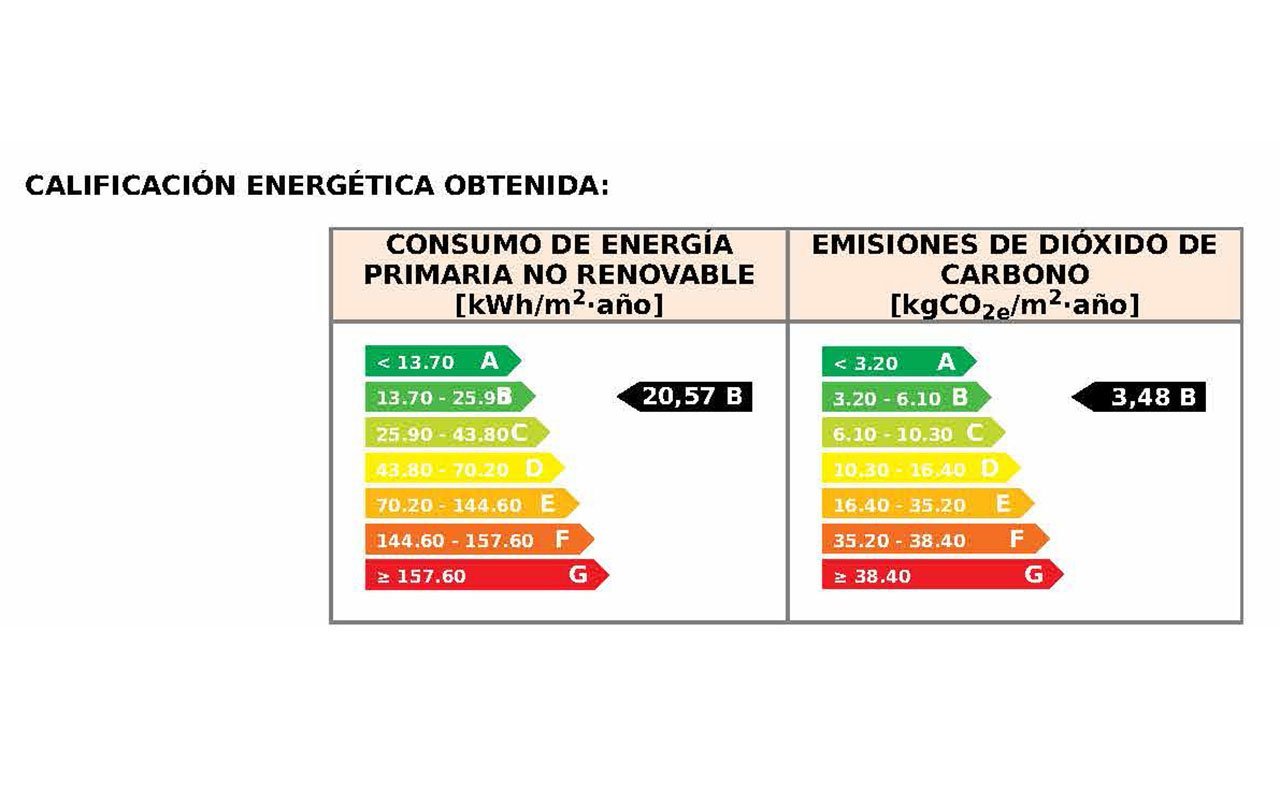 Wohnungen mit 2 Schlafzimmern, 2 Bädern, Klimaanlage, Fußbodenheizung in Bädern, Kfz-Stellplatz und Meerblick nur 1 km vom Strand