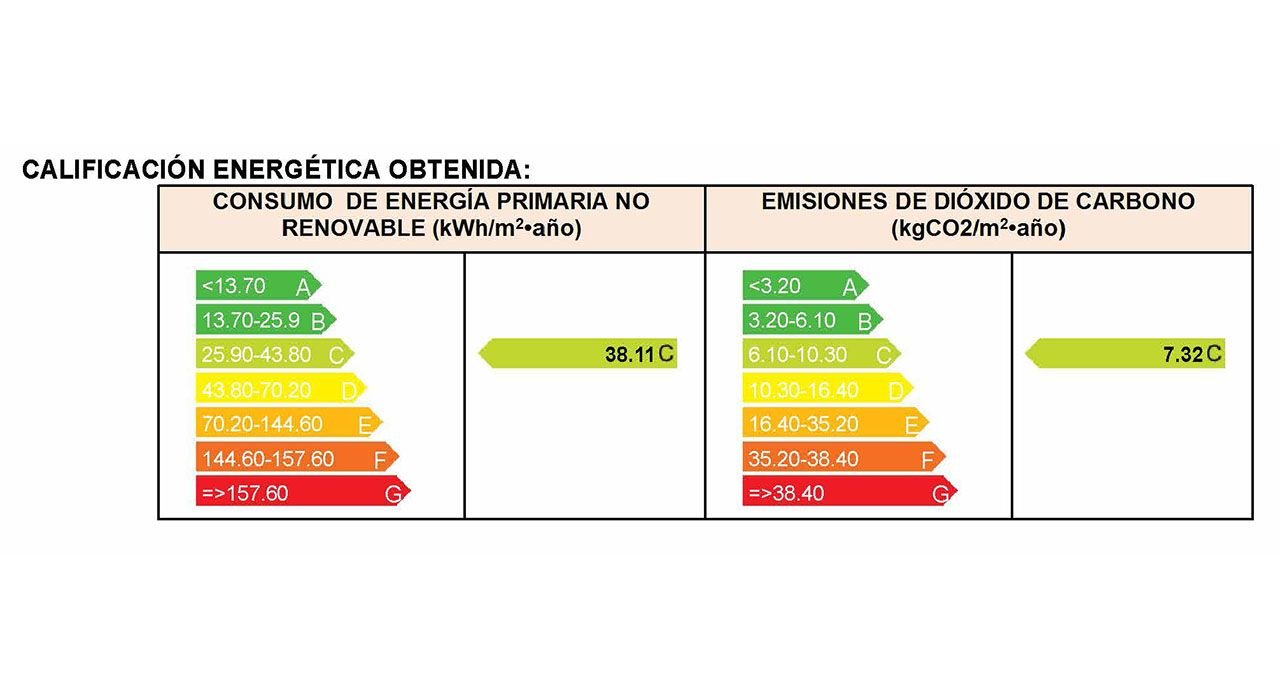 Komfortable Wohnungen mit 2 Schlafzimmern, Tiefgaragenstellplatz und Gemeinschaftspool nur 600 m vom Strand